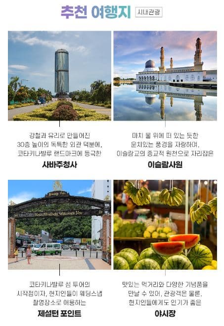 노랑풍선 코타키나발루 패키지여행 일정