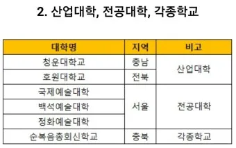 &amp;quot;대학수시