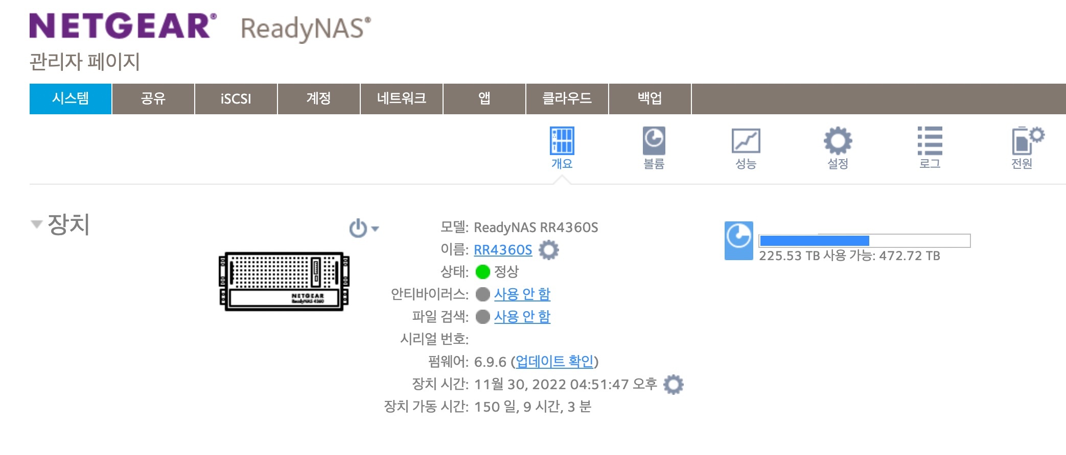 NETGEAR ReadyNAS