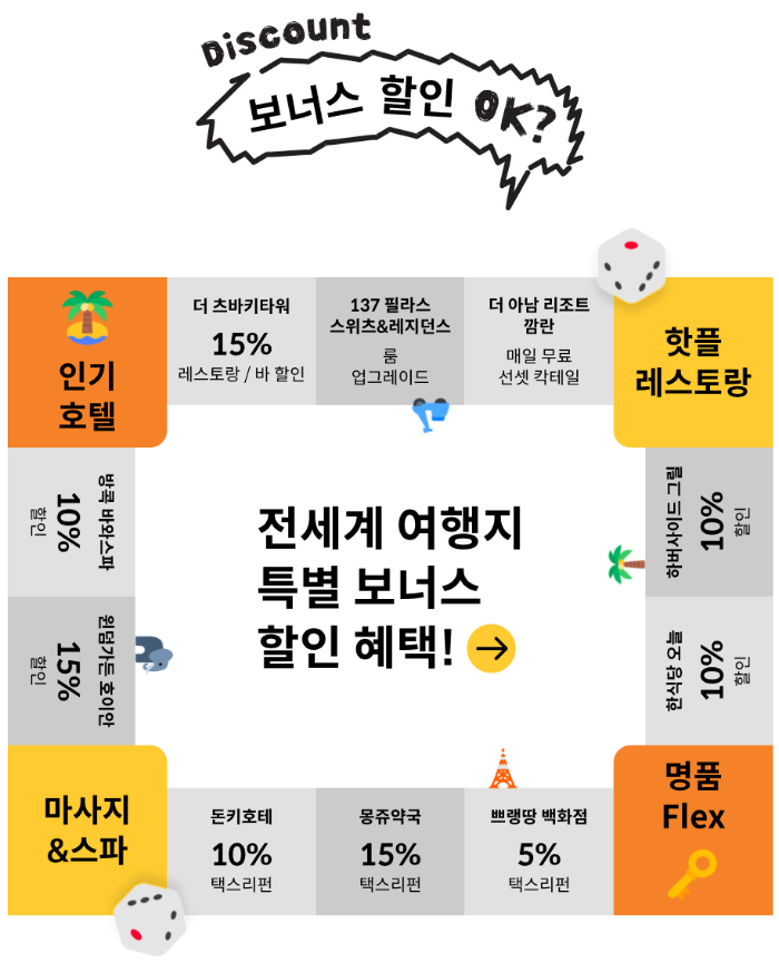 티 클럽 T-Club T Club Trip to 로카 빠니보틀 카드