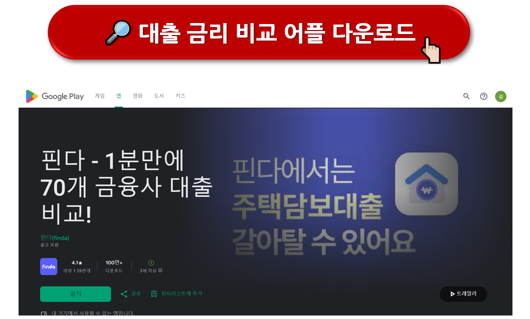 대출 이자율 비교: 가장 저렴한 대출 찾는 방법