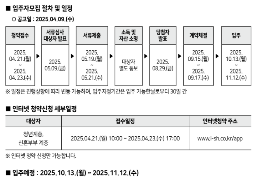 입주자모집 절차 및 일정