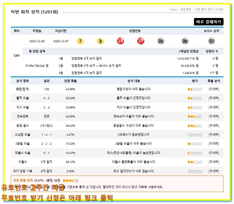 로또 1202회 분석 핵심패턴 3개로 조합 완성하는 법