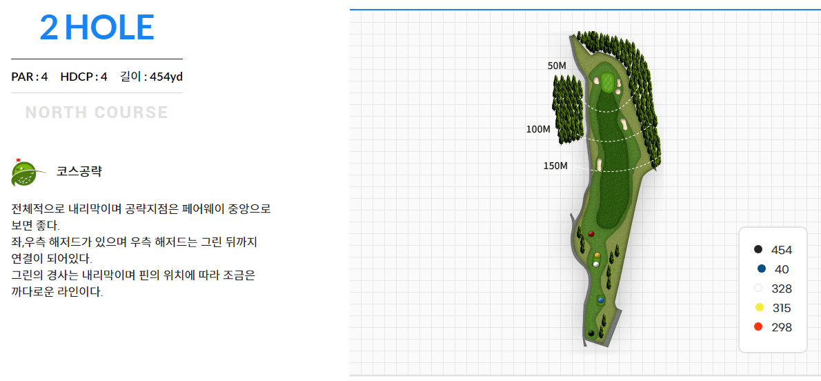 사이프러스 골프앤리조트 북코스 2