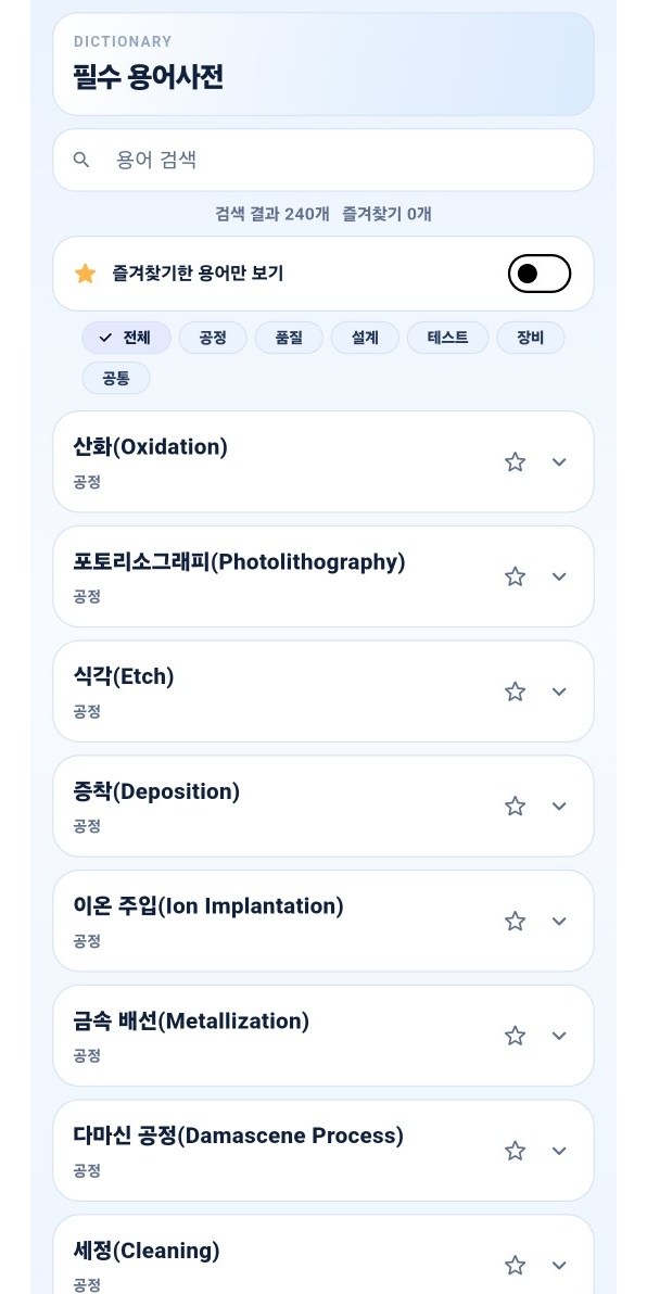 용어사전