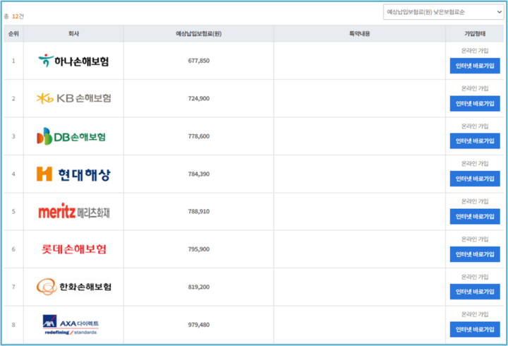 자동차-보험료-비교-견적-내용