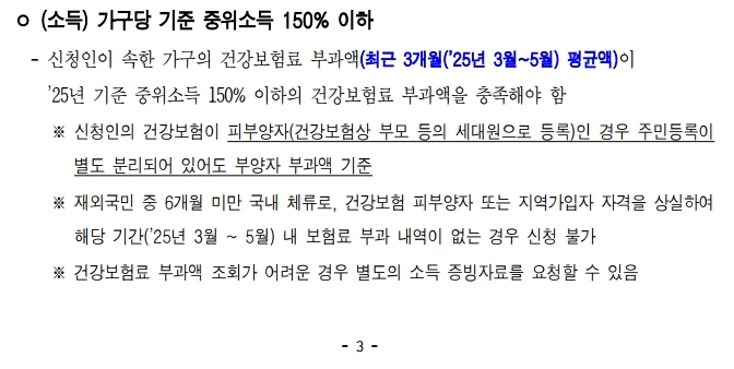 경기도 청년지원금