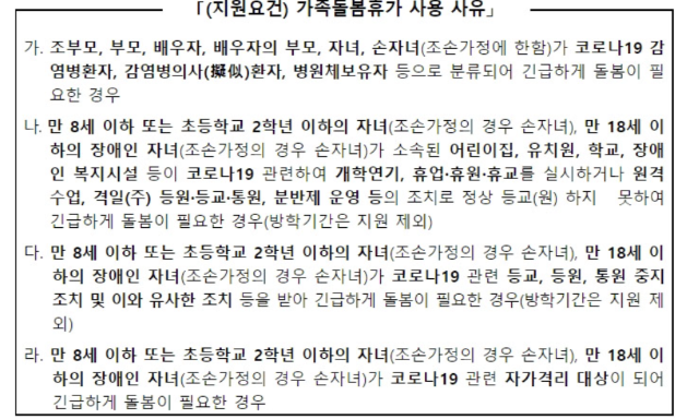가족돌봄휴가 신청대상 및 신청방법
