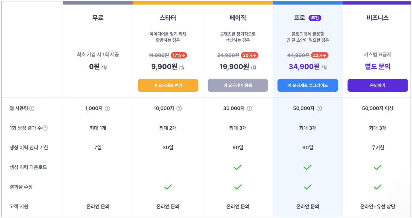 뤼튼-요금제