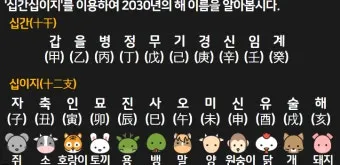 갑을병정 무기경신임계 뜻과 한자 색깔 자료집_5