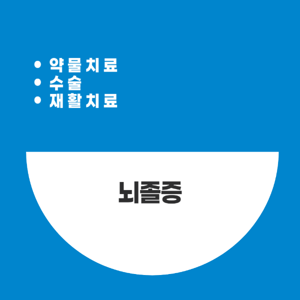 뇌졸증