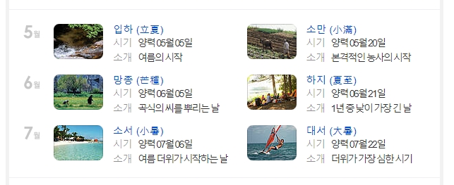 여름 절기인 소서와 대서의 날짜 및 특징 요약