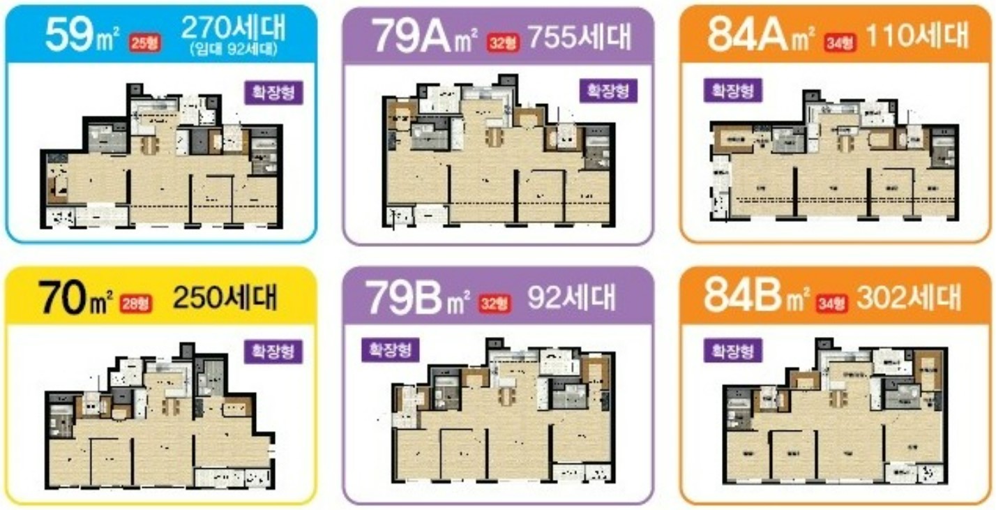 대전 서구 도마변동 재개발 순서 / 1 ~ 13구역 구역별 진행상황, 분양일정, 조감도, 평면도