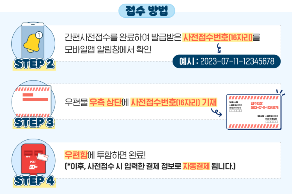 등기우편사전접수방법 두번째