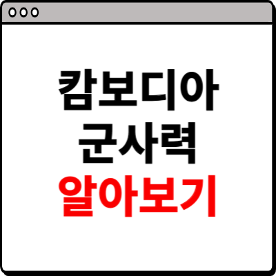캄보디아 군사력 알아보기