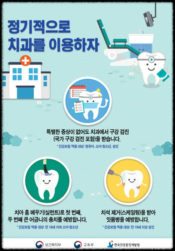 당뇨환자의 치아관리: 꼭 알아야 할 필수 지침