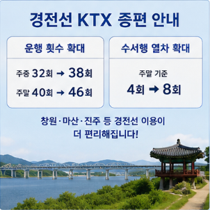 서울 천안 KTX 요금표와 경전선 증편 확인사항