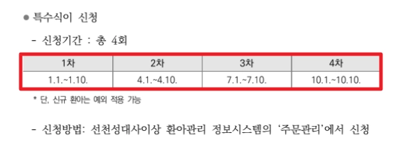 선천성 대사이상 검사지원금 신청방법