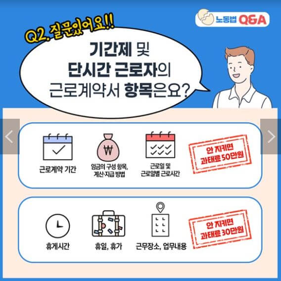 기간제 단시간 근로자 근로계약 항목