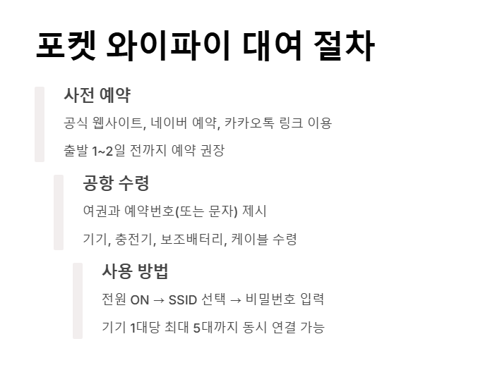 인천공항 포켓 와이파이 대여 방법