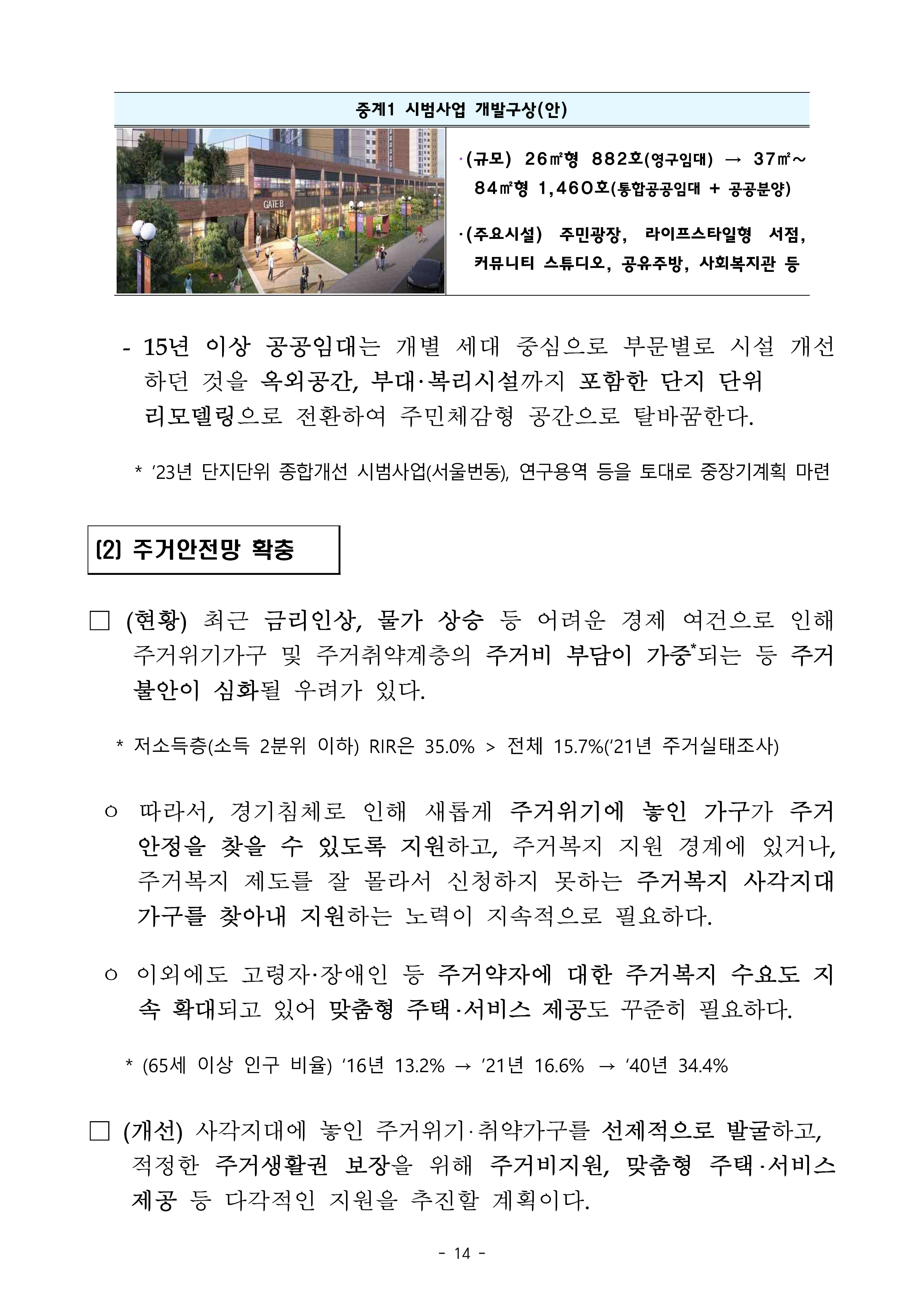 주택시장-보도14