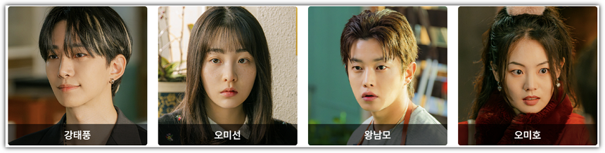 태풍상사 주요 인물