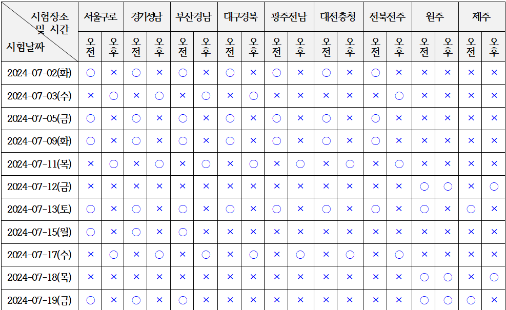 요양보호사 시험일정 2024 변경된 교육과정 이수자 (출처-홈페이지)
