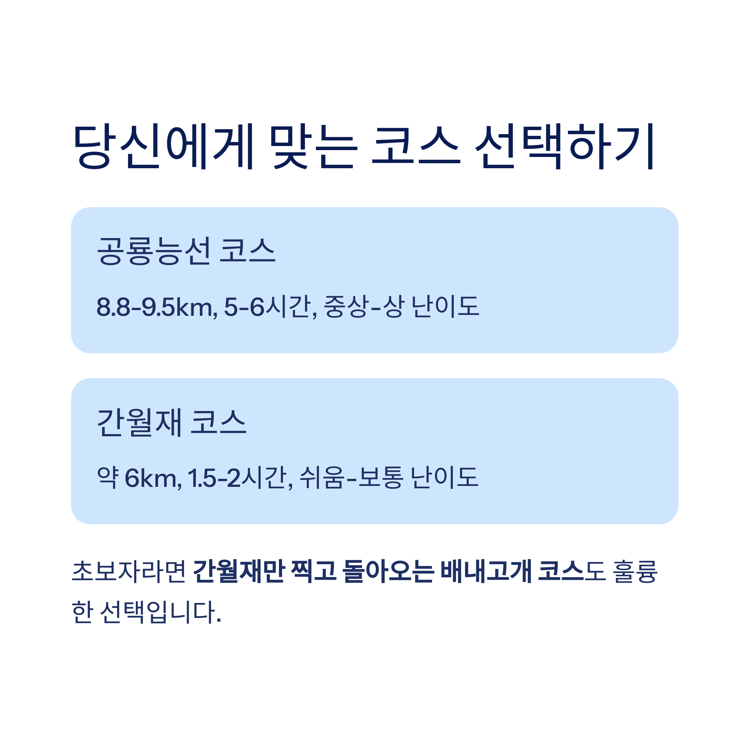 대표 코스별 산행 정보