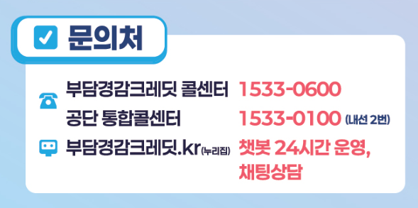 소상공인 부담경감 크레딧