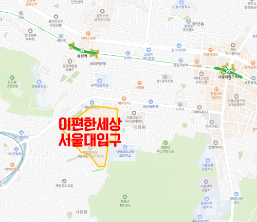 입지지도