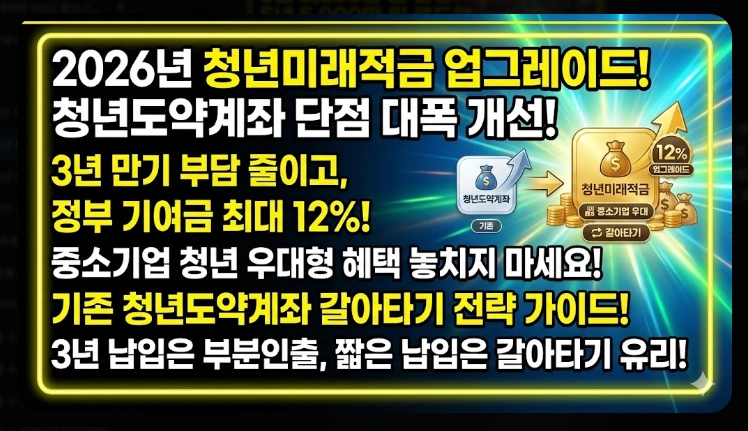2026년 청년미래적금 가입 조건 [5천만원 만들기] 청년도약계좌 갈아타기 및 신청법