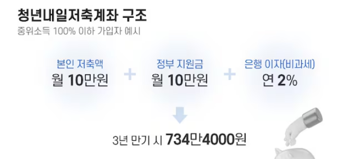 관련 지원사업 포스터 이미지