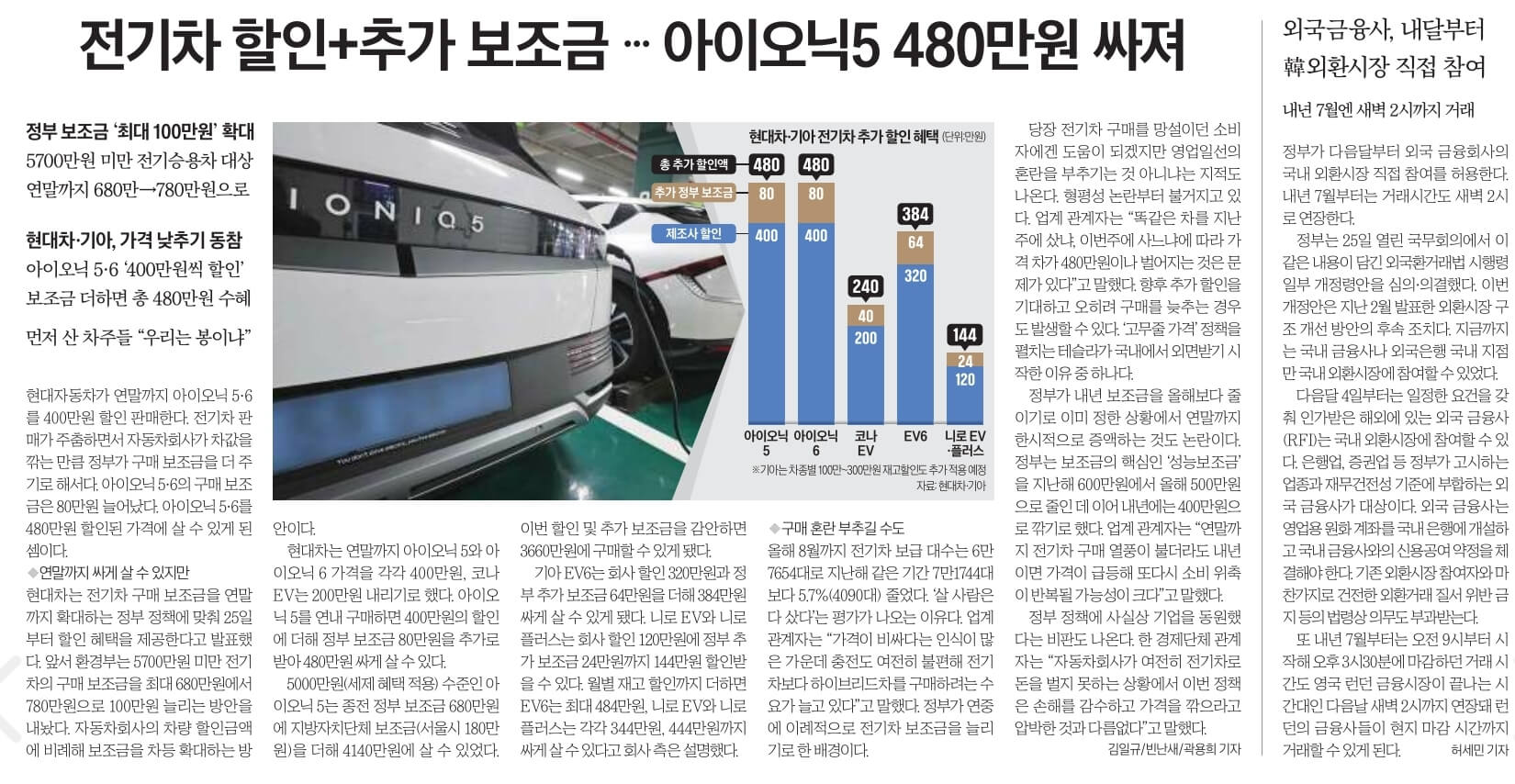 9월 25일 화 경제뉴스 부동산뉴스 신문스크랩