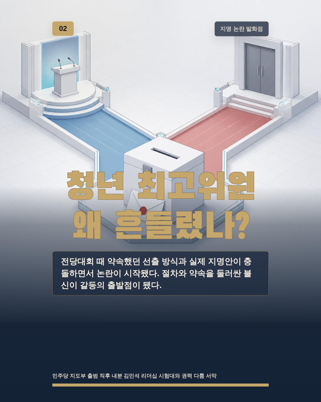 청년 최고위원 왜 흔들렸나?