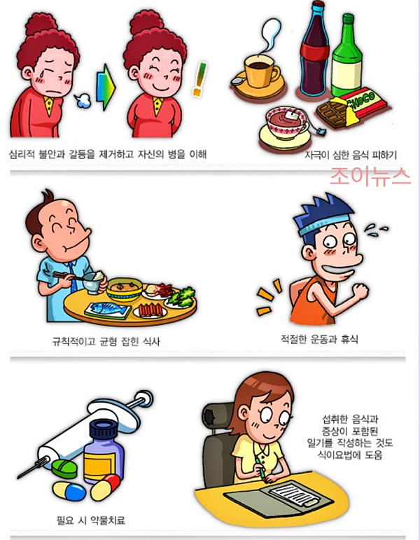 과민성대장증후군 치료_출처:국가건강정보포털