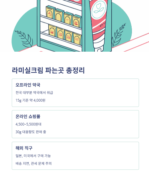 라미실크림 파는곳 총정리