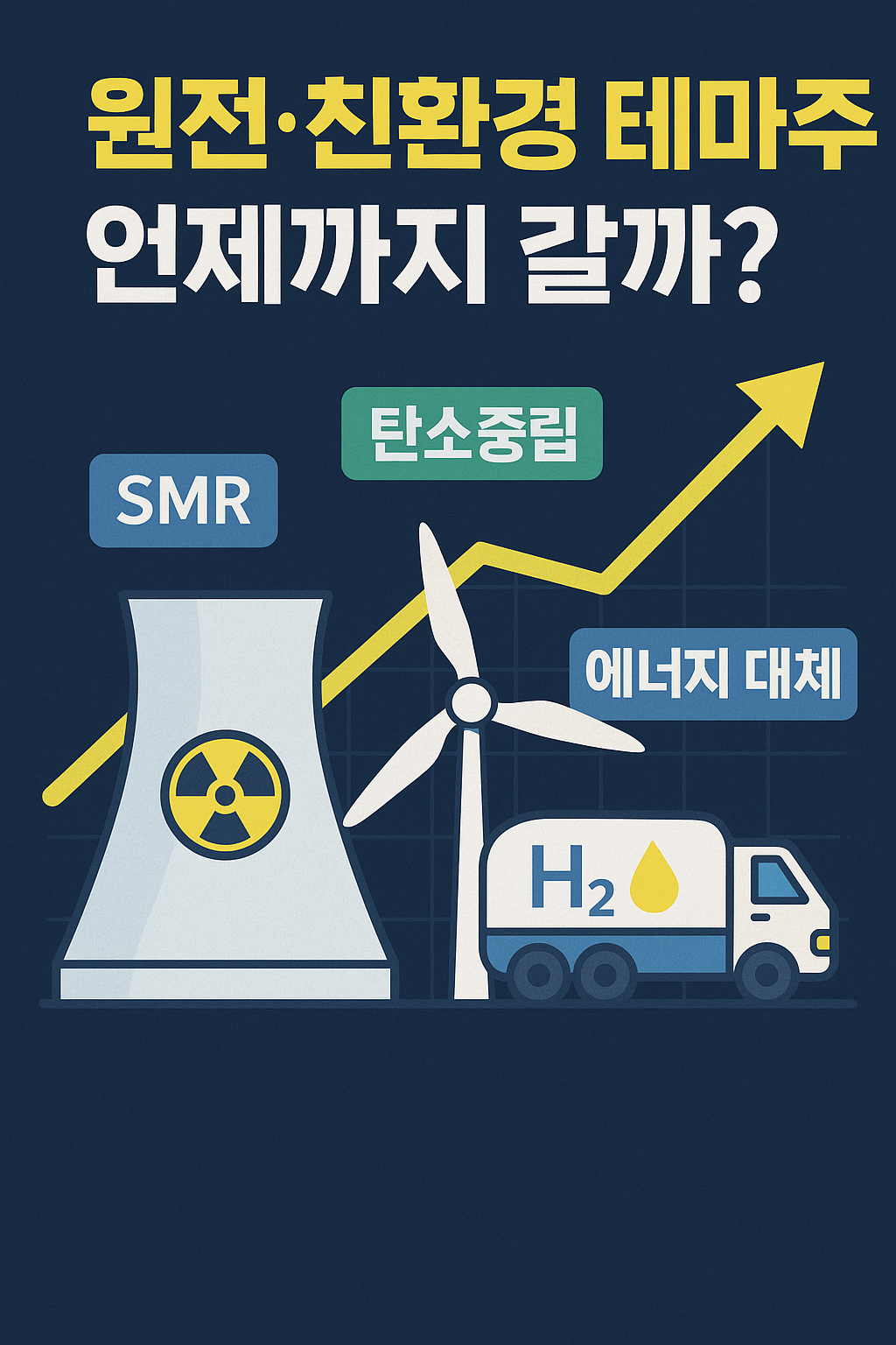 원전·친환경 테마주, 정책 수혜