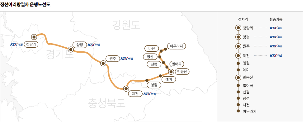정선아리랑 열차 예매하기 코레일 기차여행