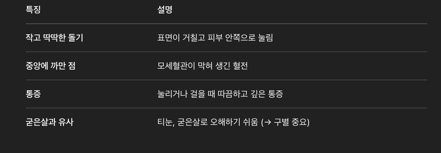 주요 증상