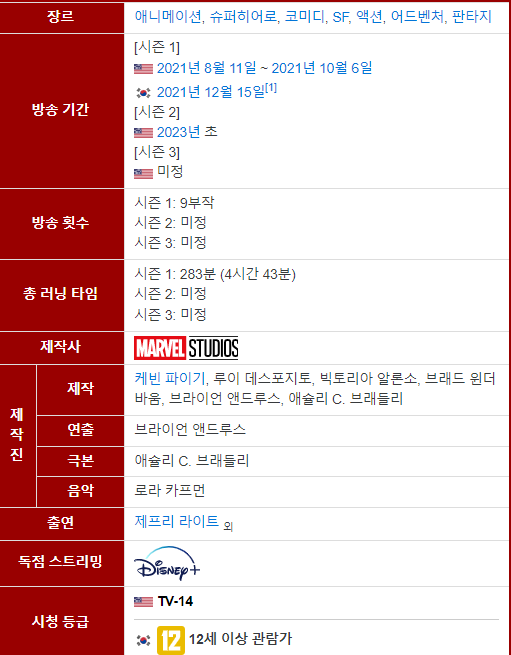 디즈니 플러스 추천