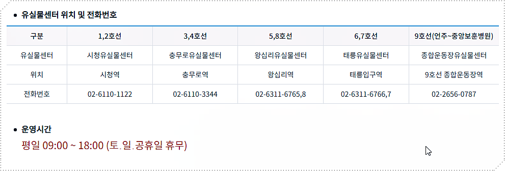 유실물센터 안내
