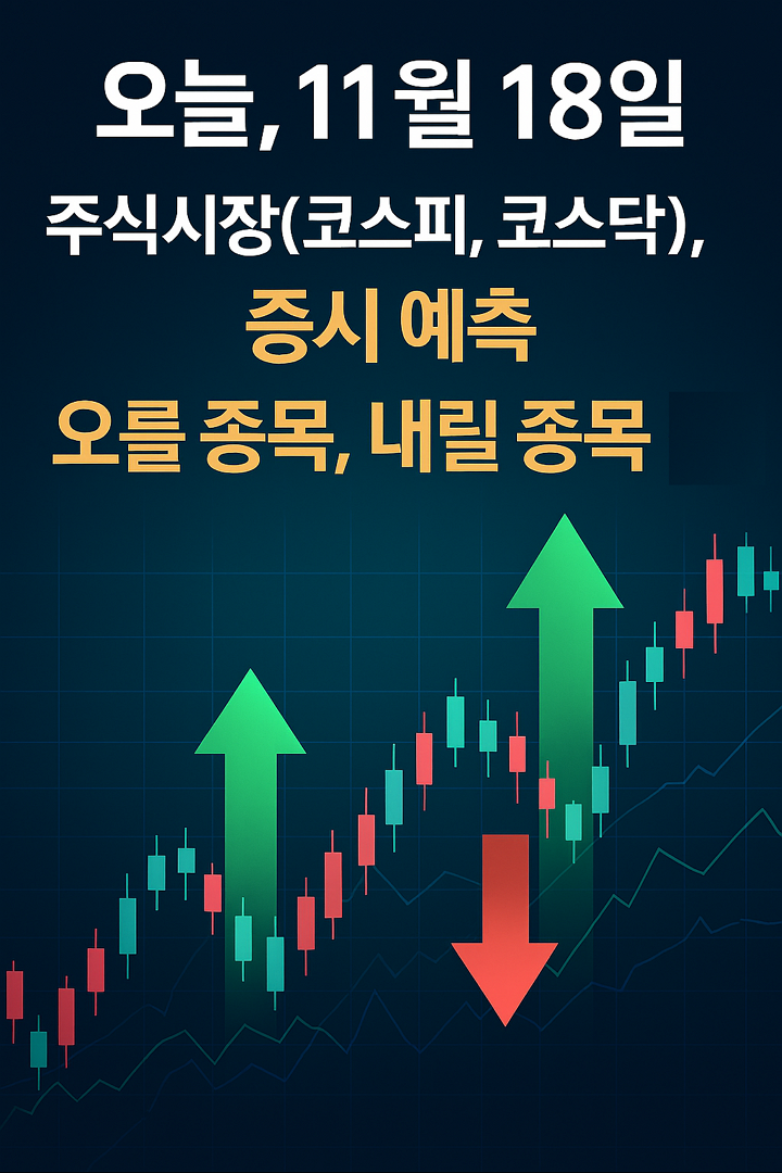 오늘, 11월 18일, 주식시장(코스피, 코스닥), 증시 예측, 오를 종목, 내릴 종목 추천