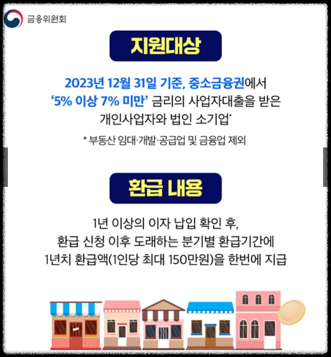 지원 대상