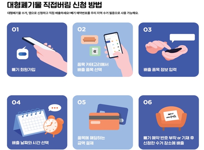 군산 폐가구 무료수거 이용 절차