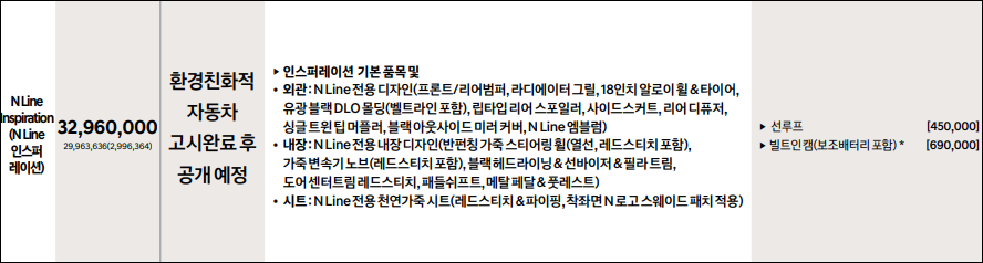 아반떼-하이브리드-n-line-인스퍼레이션