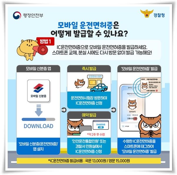 "모바일 운전면허증" 디지털 시대의 새로운 신분증 발급 완벽 가이드!