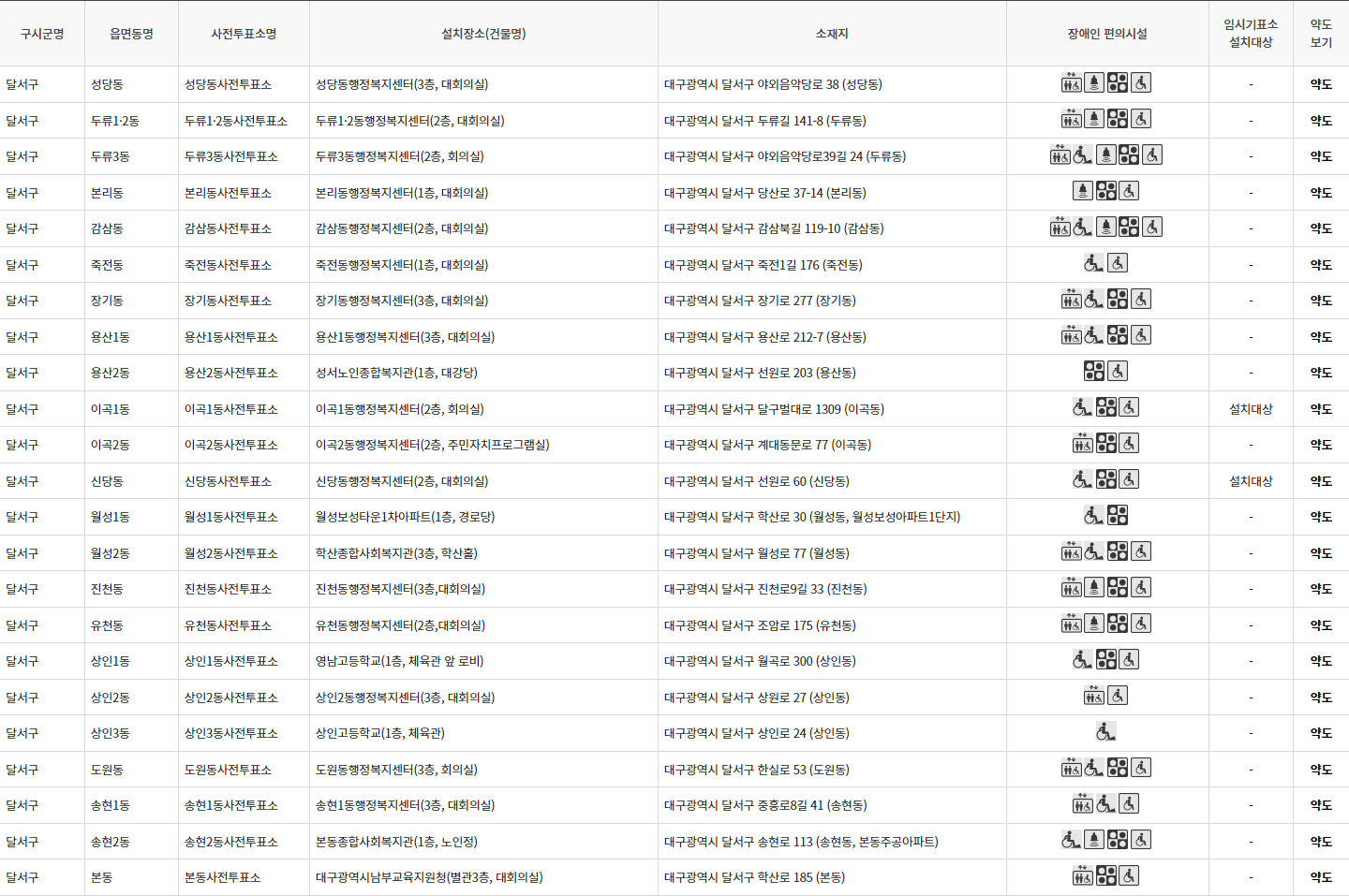사전투표 장소 찾기 대구 달서구