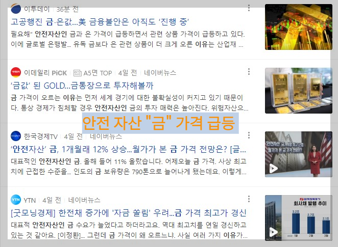 금 가격 고공 행진 뉴스 자료