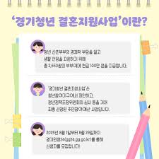 경기도 결혼지원금