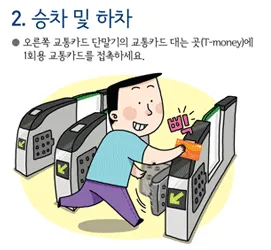 노인 무료 교통카드발급절차